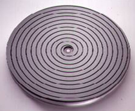 Spiral Groove